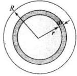NCERT Exemplars - Electric Charges and Fields | Physics for Airmen Group X - Airforce X Y / Indian Navy SSR