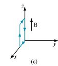NCERT Solutions Class 12 Physics Chapter 4 - Moving Charges & Magnetism