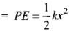 NCERT Exemplar: Motion in a Straight Line | Physics Class 11 - NEET