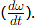 Revision Notes: Circular Motion | Physics for JEE Main & Advanced