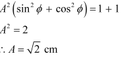 NCERT Solutions Class 11 Physics Chapter 13 - Oscillations