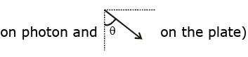 Experimental Study of Photoelectric Effect | Physics for JEE Main & Advanced