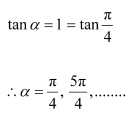 NCERT Solutions Class 11 Physics Chapter 13 - Oscillations