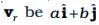 NCERT Exemplar: Motion in a Plane- 2 | Additional Study Material for JEE