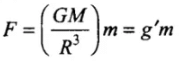 NCERT Exemplar: Gravitation | Physics Class 11 - NEET
