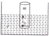 NCERT Exemplar: Oscillations | Physics Class 11 - NEET