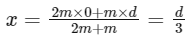 JEE Main Previous Year Questions (2025): Gravitation | Chapter-wise Tests for JEE Main & Advanced