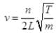 NCERT Exemplar: Waves | Physics Class 11 - NEET