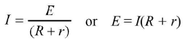 Chapter - 23 Practical Physics - JEE