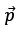 Electric Flux and Electric Dipole | Physics Class 12 - NEET