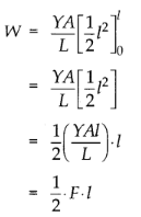 Types of Modulus of Elasticity | Physics for JAMB