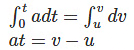 Important Derivations: Motion in Straight Line | Physics Class 11