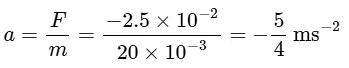 JEE Mains Previous Year Questions (2025)): Laws of Motion | Chapter-wise Tests for JEE Main & Advanced