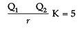 Class 12 Physics: CBSE Sample Question Paper- Term I (2021-22)- 1 | Physics for Grade 12