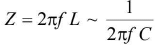 Chapter 16 - Electromagnetic Induction and Alternating Current - JEE