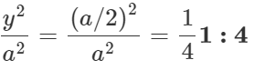 Short & Long Answer Questions: Oscillations | Physics for Airmen Group X - Airforce X Y / Indian Navy SSR