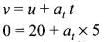 NCERT Exemplar: Motion in a Straight Line - 2 | NCERT Exemplar & Revision Notes for NEET