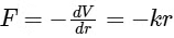 JEE Advanced Previous Year Questions (2018 - 2024): Rotational Motion | Physics for JEE Main & Advanced