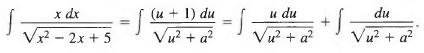 Solved Examples on Methods of Integration | Physics for JEE Main & Advanced