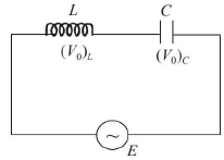 Chapter 16 - Electromagnetic Induction and Alternating Current - JEE