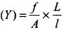 NCERT Exemplar: Mechanical Properties of Solids - JEE