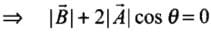 NCERT Exemplar: Motion in a Plane- 1