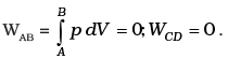 NCERT Exemplar: Thermodynamics | Physics Class 11 - NEET