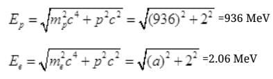 NCERT Exemplar: Nuclei | Physics Class 12 - NEET