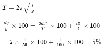 JEE Mains Previous Year Questions (2025)): Units & Measurements | Chapter-wise Tests for JEE Main & Advanced