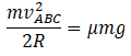 NCERT Exemplar: Laws of Motion | Physics Class 11 - NEET