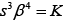 Sample Paper 1 with Solution: Physics, Class 11 | Physics for Grade 11