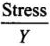 NCERT Exemplar: Mechanical Properties of Solids - JEE