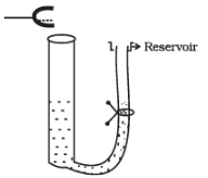 NCERT Exemplar: Waves | Physics Class 11 - NEET