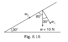 Laws of Motion Detailed Explanation | Physics Class 11 - NEET