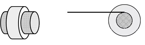 JEE Advanced Previous Year Questions (2018 - 2024): Rotational Motion | Physics for JEE Main & Advanced