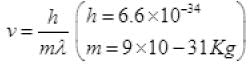 NCERT Exemplar: Dual Nature of Radiation and Matter | Physics for Airmen Group X - Airforce X Y / Indian Navy SSR