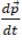 NCERT Exemplar: Laws of Motion | Physics Class 11 - NEET