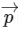 JEE Advanced Previous Year Questions (2018 - 2024): Work, Energy and Power | Physics for JEE Main & Advanced