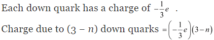 NCERT Solutions Class 12 Physics Chapter 1 - Electric Charges & Fields