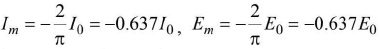 Chapter 16 - Electromagnetic Induction and Alternating Current - JEE