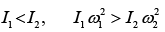 Sample Paper 1 with Solution: Physics, Class 11 | Physics for Grade 11