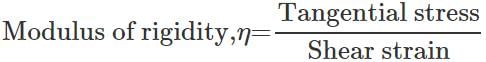 Short & Long Answer Questions: Mechanical Properties of Solids | Physics for JAMB