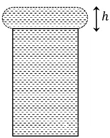 JEE Advanced Previous Year Questions (2018 - 2024): Properties of Matter | Physics for JEE Main & Advanced