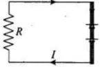 NCERT Exemplar: Electromagnetic Induction | Physics Class 12 - NEET
