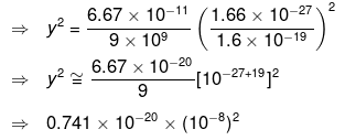 NCERT Exemplars - Electric Charges and Fields | Physics for Airmen Group X - Airforce X Y / Indian Navy SSR