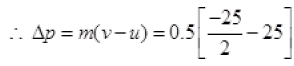 NCERT Exemplar: Laws of Motion | Physics Class 11 - NEET