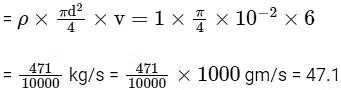 JEE Advanced Previous Year Questions (2018 - 2024): Thermodynamics | Physics for JEE Main & Advanced