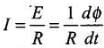 NCERT Exemplar: Electromagnetic Induction | Physics Class 12 - NEET