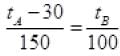 NCERT Exemplar: Thermal Properties of Matter | Physics Class 11 - NEET