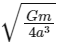 JEE Main Previous Year Questions (2025): Gravitation | Chapter-wise Tests for JEE Main & Advanced